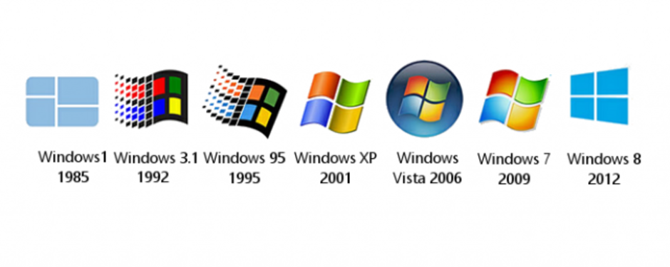 Operační systémy Windows 