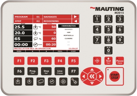 Innovation der Steuerungsysteme Innovation der Steuerungsysteme